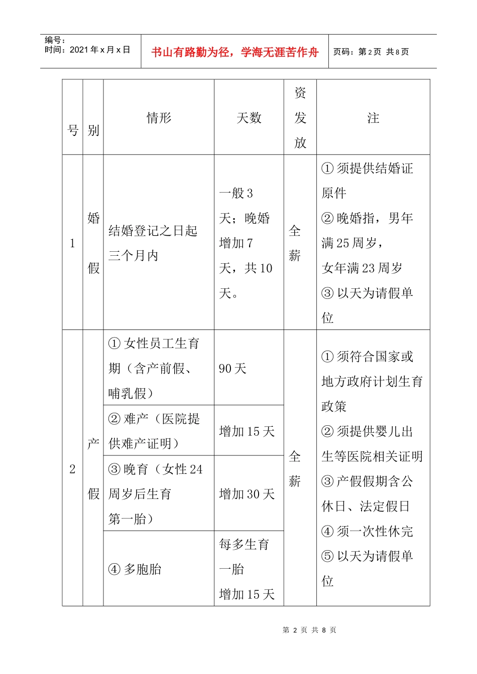 员工请假作业_第2页