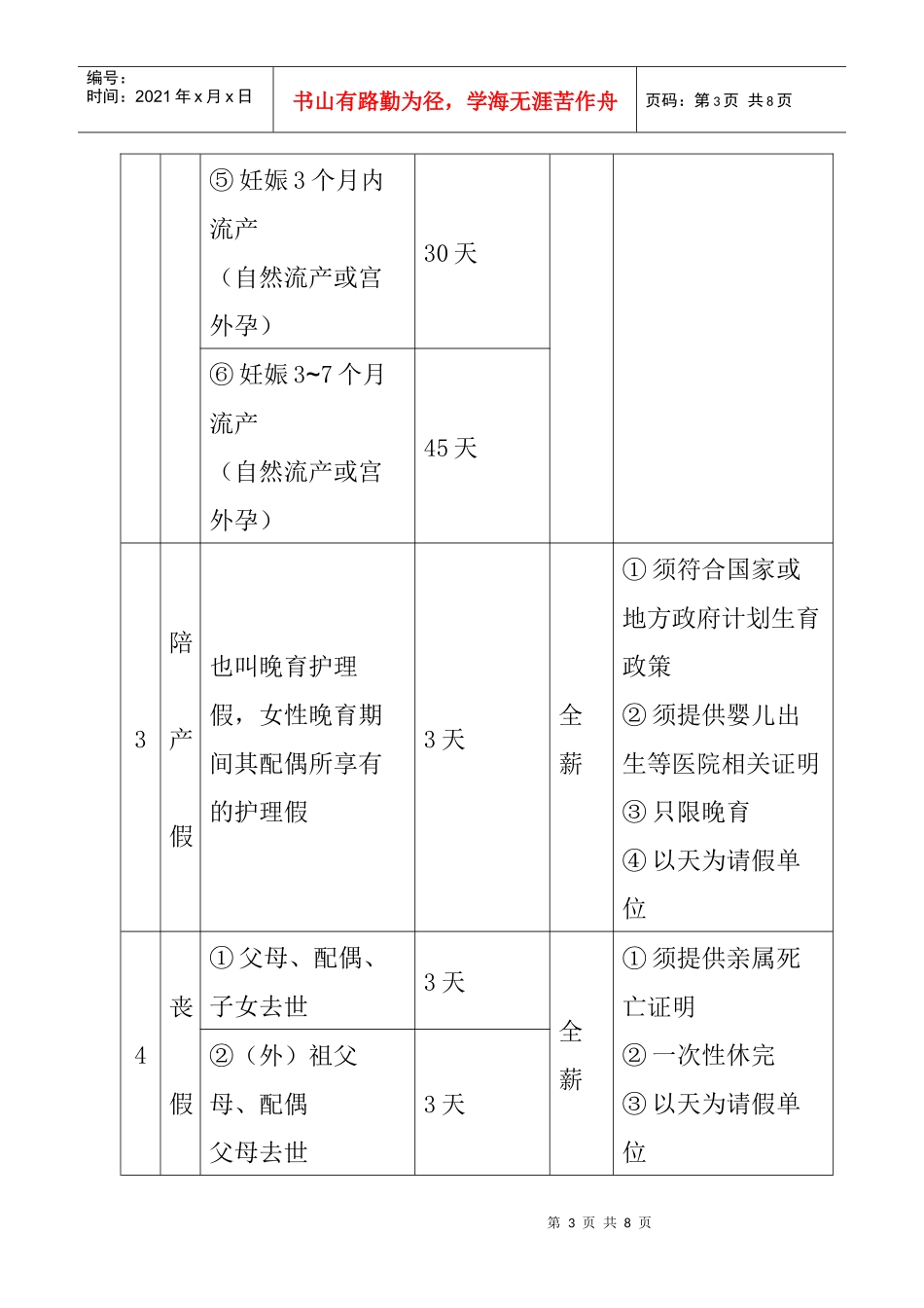 员工请假作业_第3页