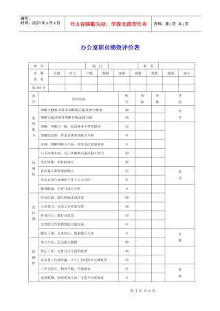 办公室职员绩效评价表