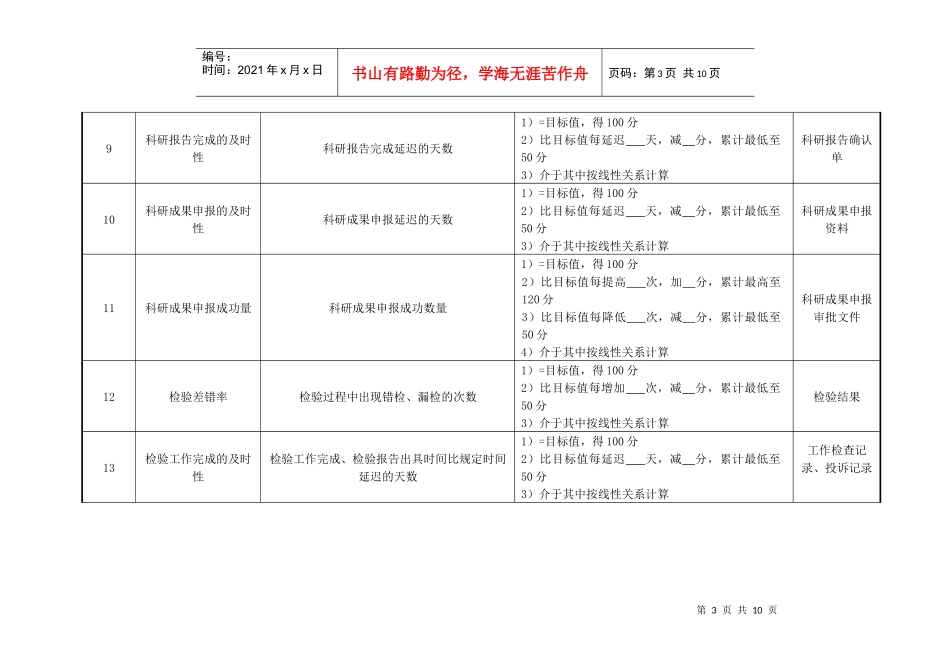 医院研究室主任绩效考核指标_第3页