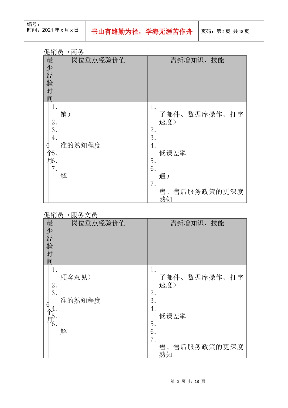 促销员职业生涯规划（DOC4页）_第2页