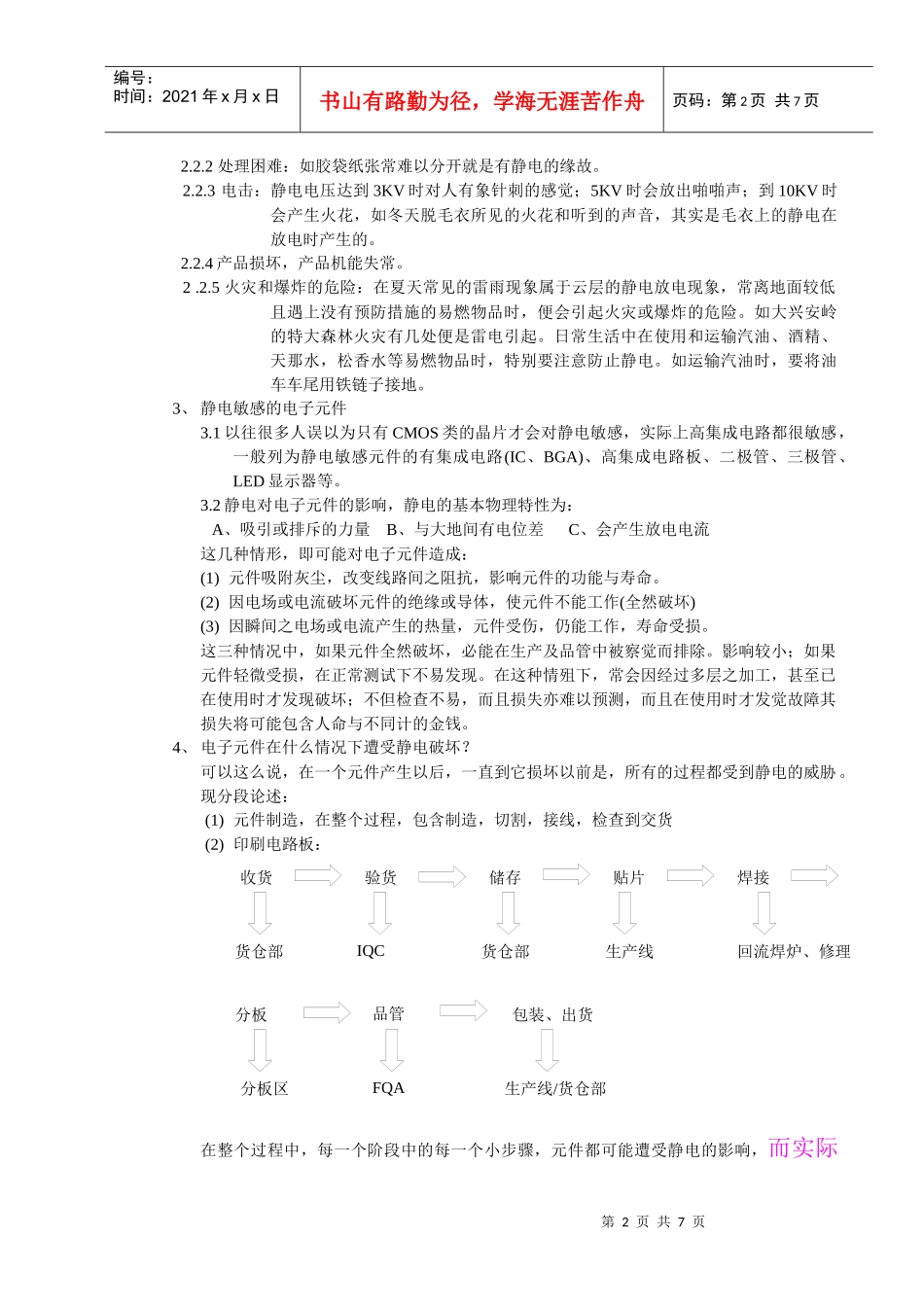人力资源-2022MMI工艺培训教材_第2页