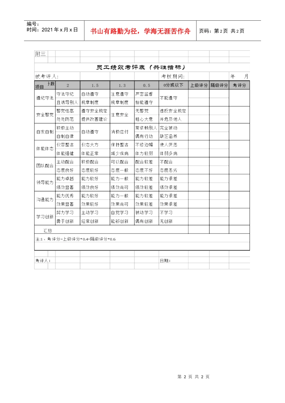 员工绩效考评表（共性指标）_第2页