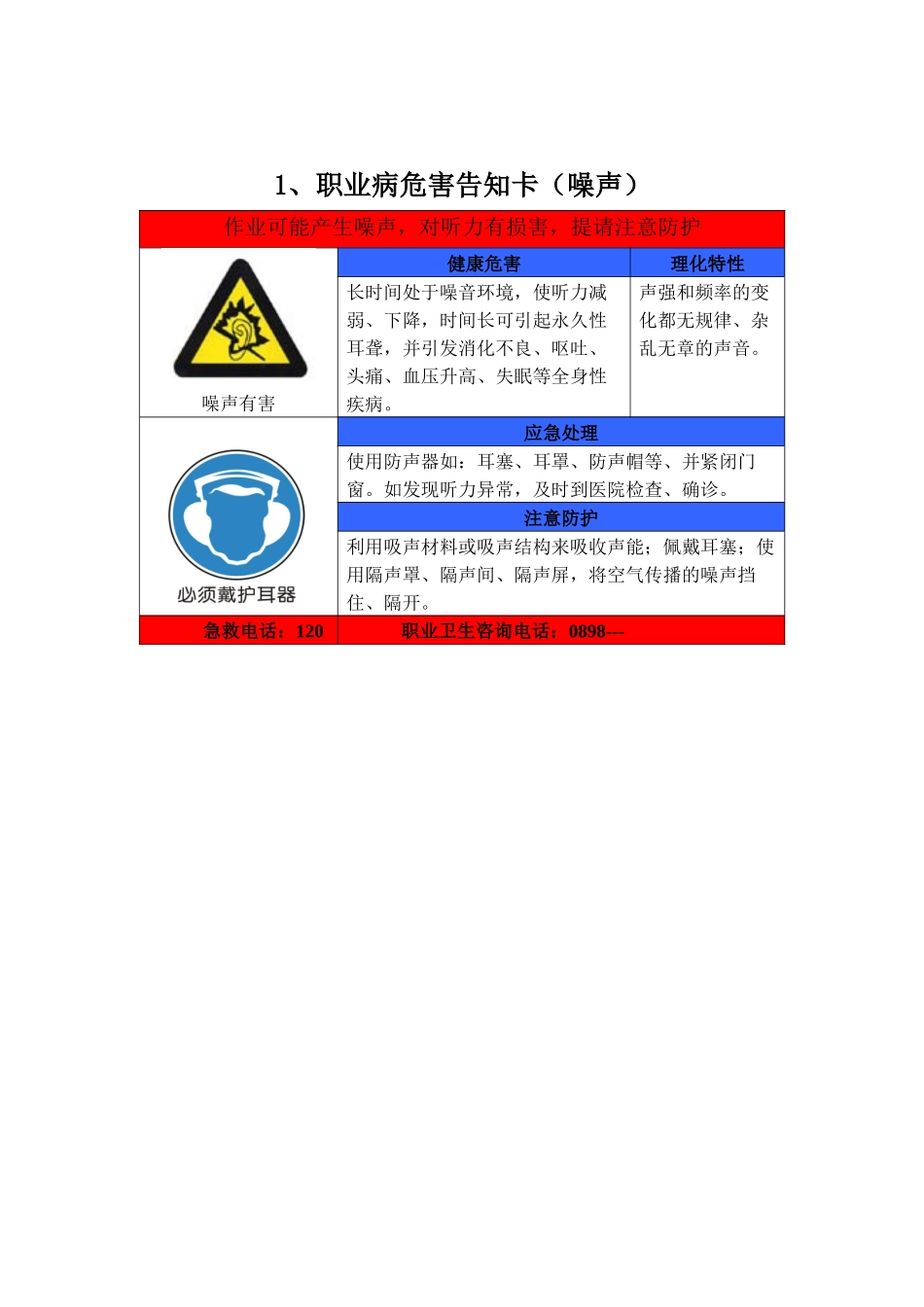 作业岗位职业病危害告知卡(噪声、粉尘、有毒有害物品等_第3页
