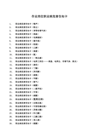 作业岗位职业病危害告知卡(噪声、粉尘、有毒有害物品等