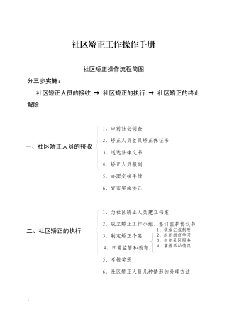 XXXX年社区矫正工作手册正稿