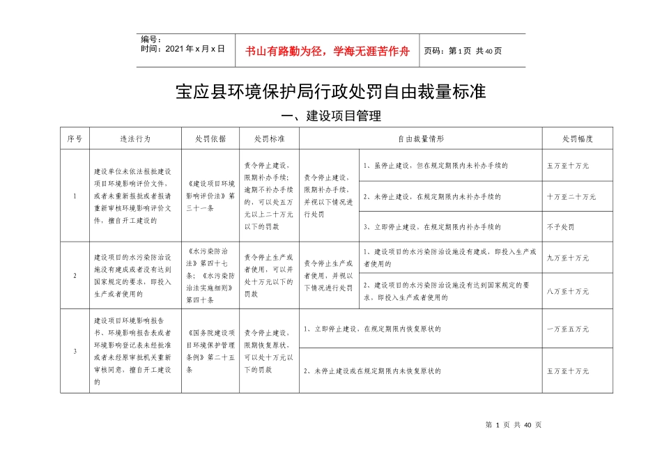 宝应县环境保护局行政处罚自由裁量标准_第1页