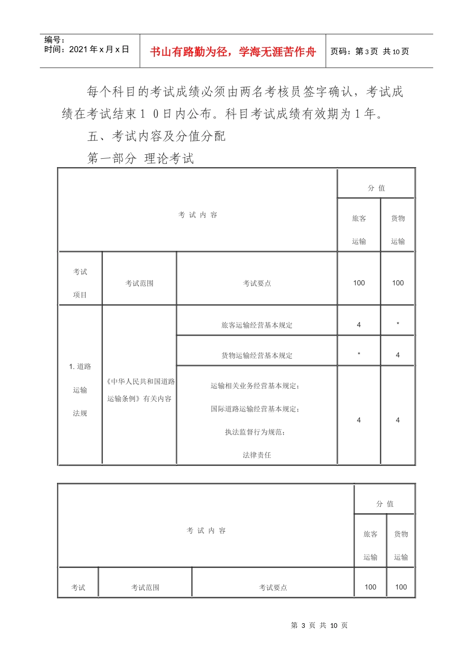 从业人员资格考试试题编制及要求_第3页