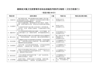 乡镇卫生院管理年活动总结验收考核评分细则