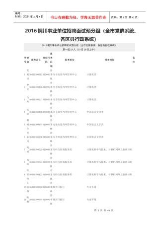 XXXX铜川事业单位招聘面试预分组(全市党群系统、各区县行政系统)