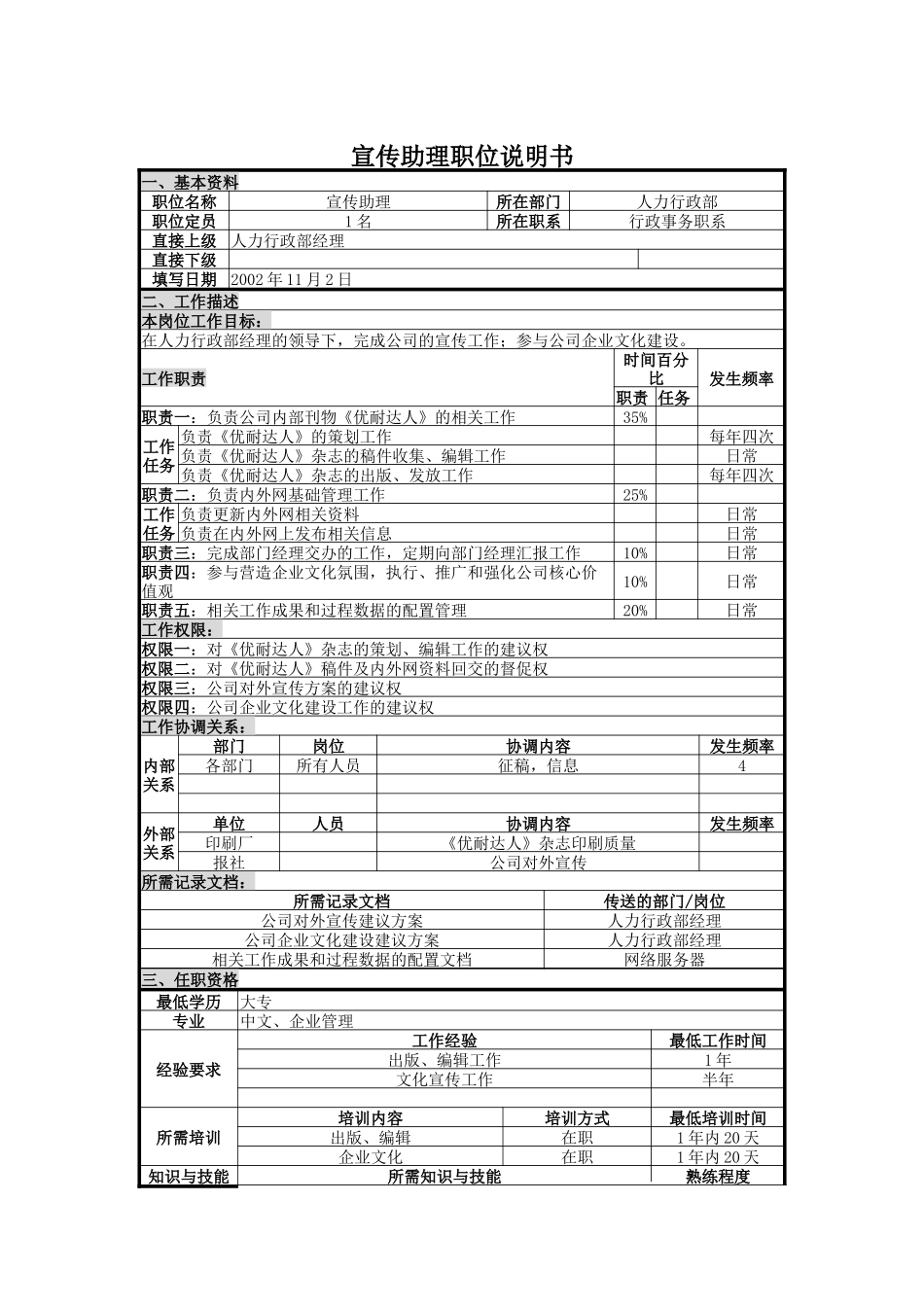 人力资源-2022UNIDA信息产业公司人力行政部宣传助理职位说明书_第1页
