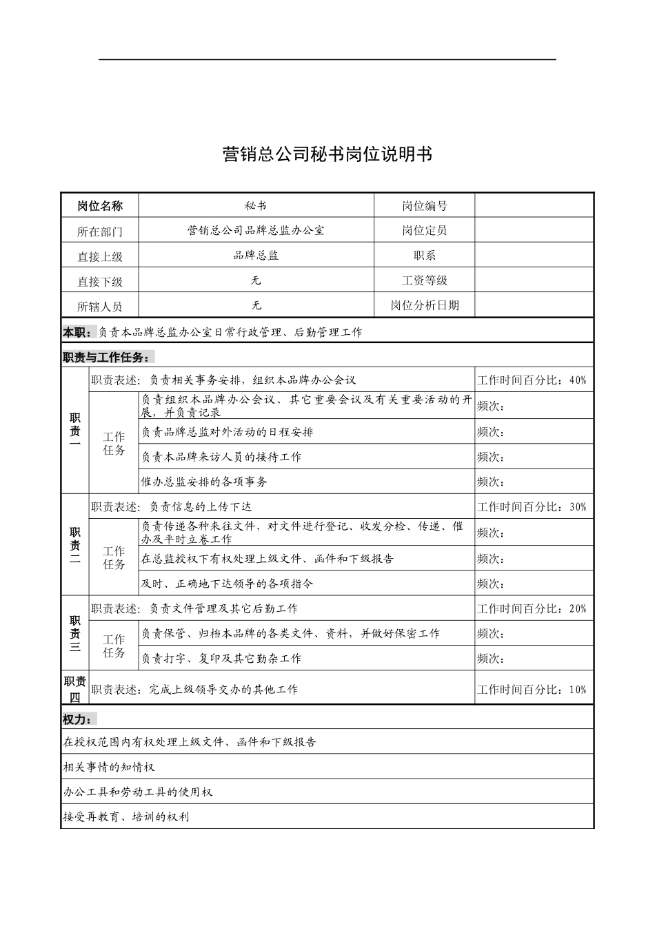 奥康集团营销总公司秘书岗位说明书_第1页