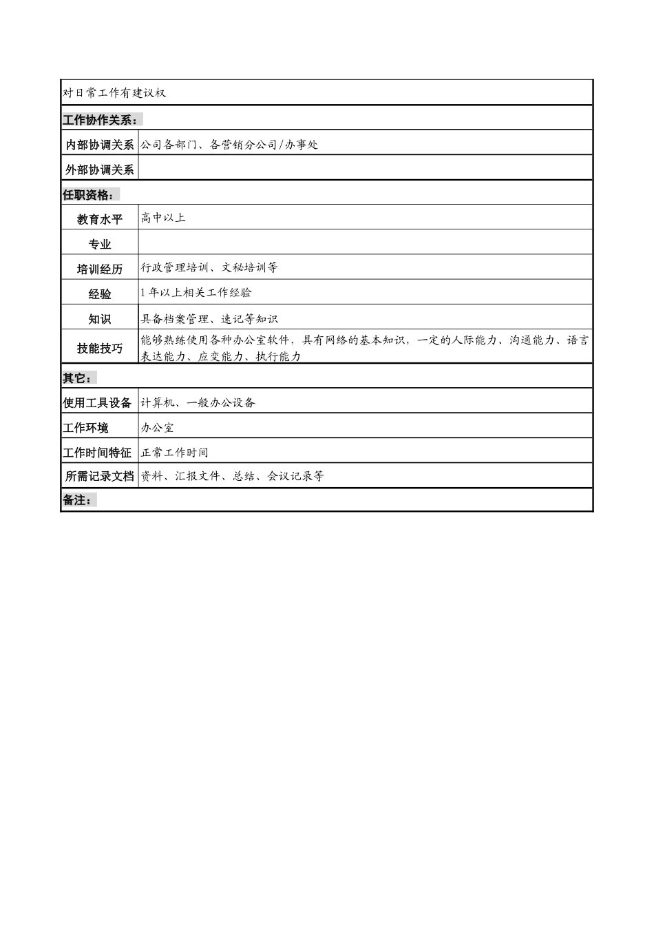 奥康集团营销总公司秘书岗位说明书_第2页