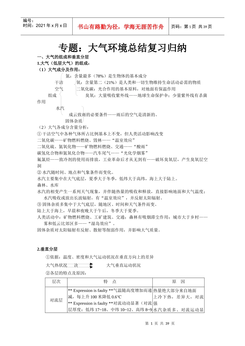 专题：大气环境总结复习归纳_第1页