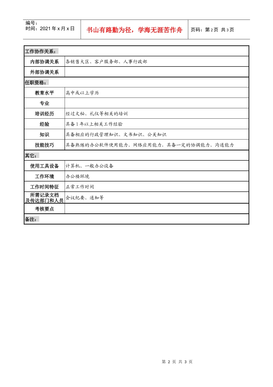 天线技术企业文员职务说明书._第2页