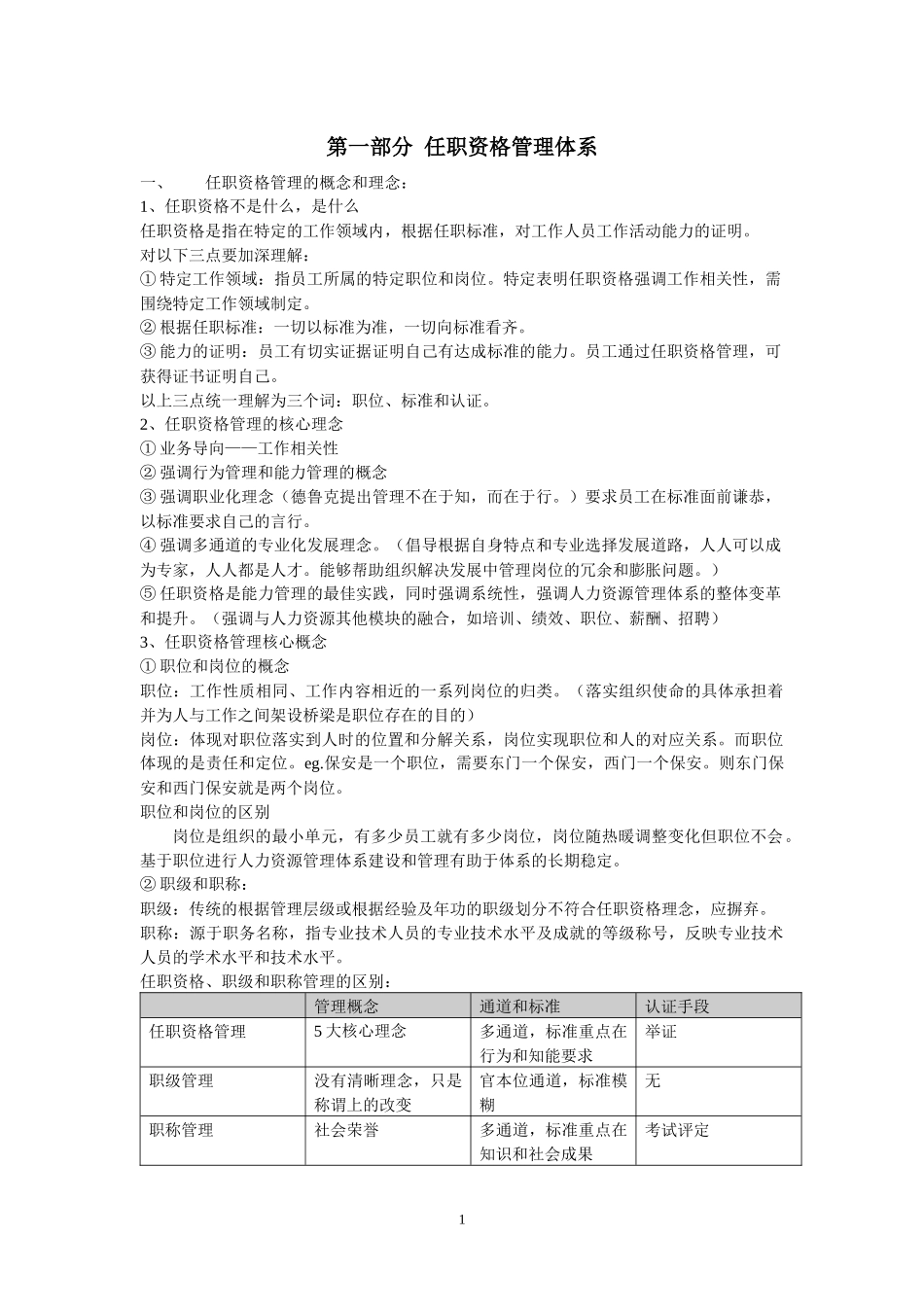 任职资格管理与薪酬设计教材_第1页