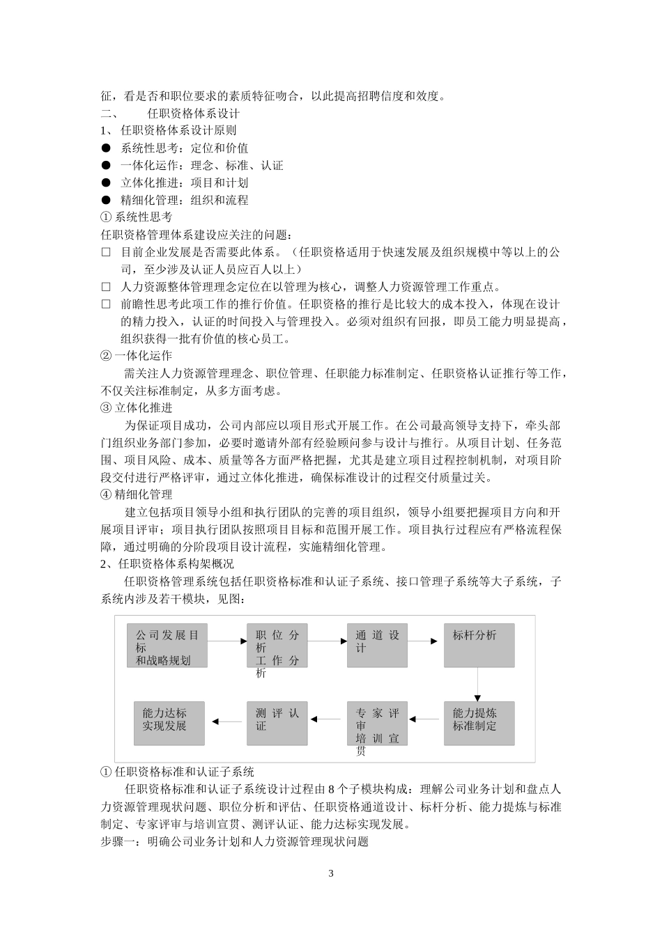 任职资格管理与薪酬设计教材_第3页