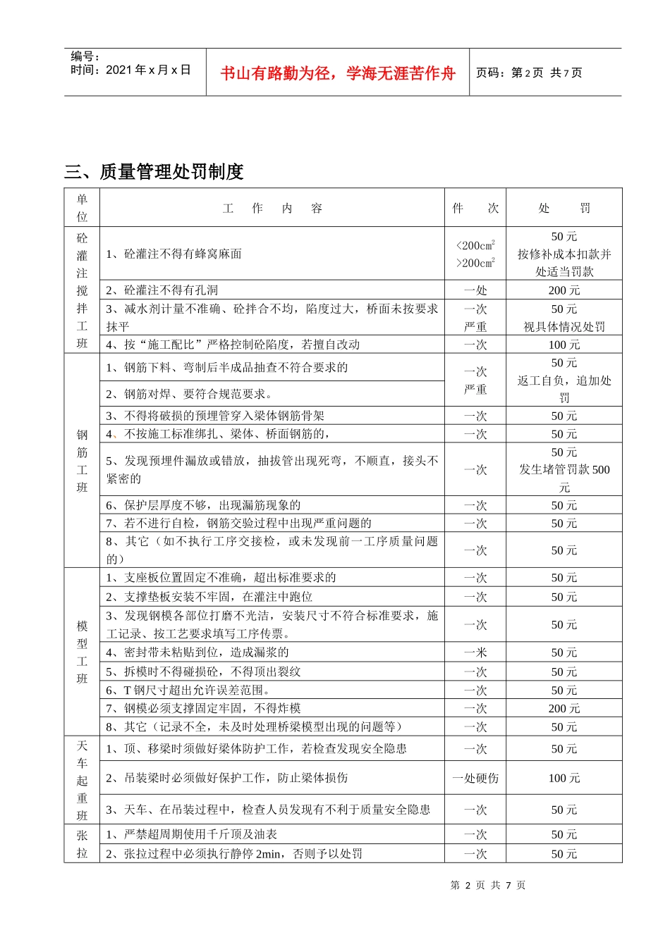 安全质量奖罚条例_第3页