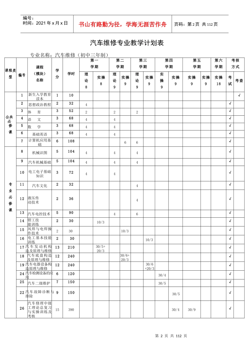 人才培养模式教学大纲_第3页
