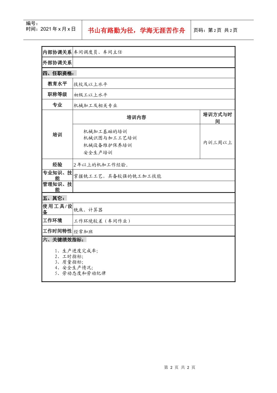 仪器生产企业铣工职位说明书_第2页