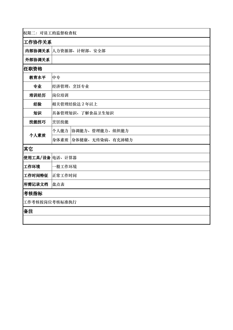 员工食堂主管岗位说明书_第2页