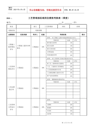 工艺部经理岗位绩效考核表