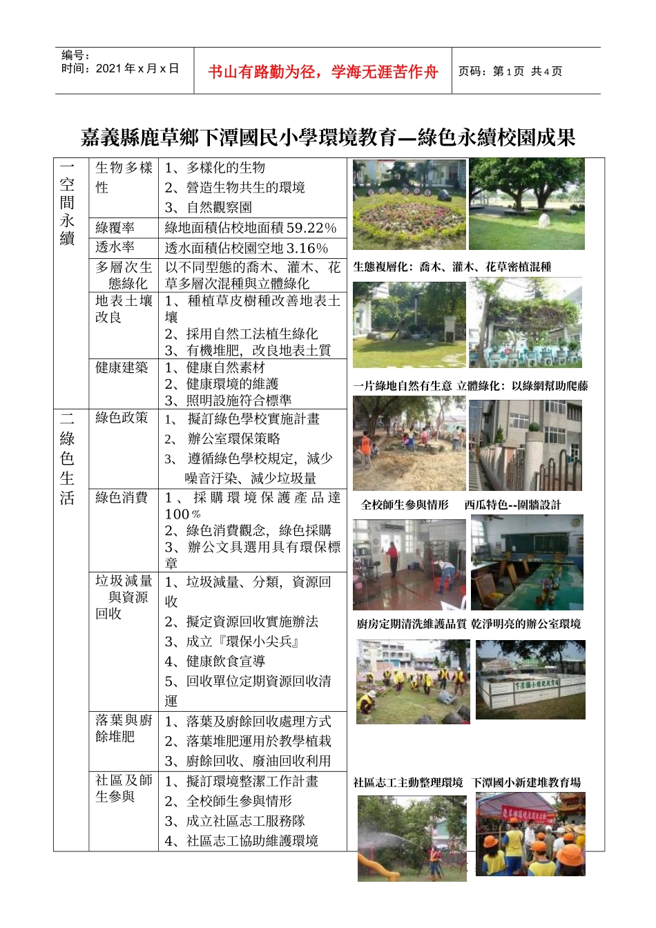 嘉义县鹿草乡下潭国民小学环境教育绿色永续校园成果_第1页