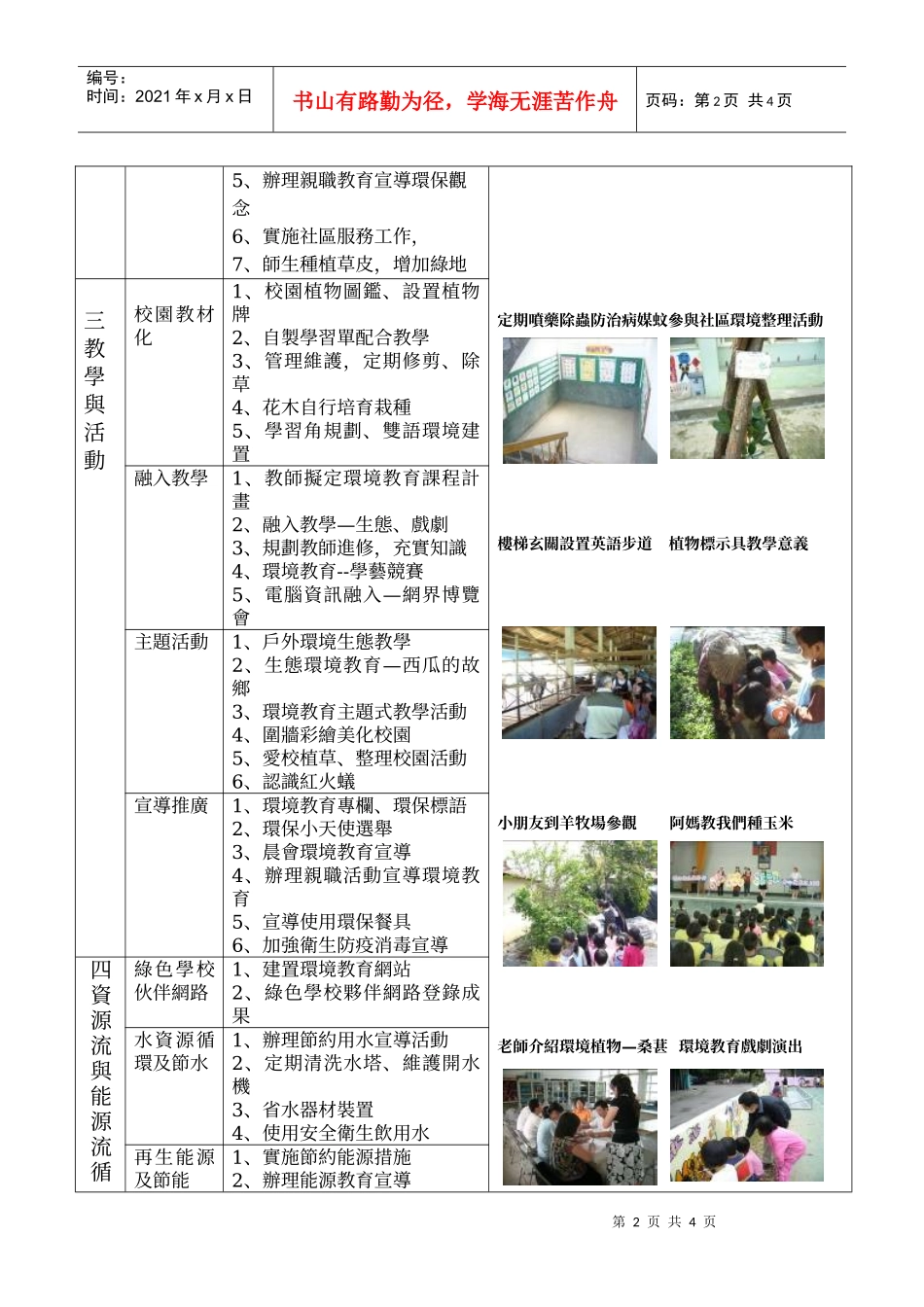 嘉义县鹿草乡下潭国民小学环境教育绿色永续校园成果_第2页