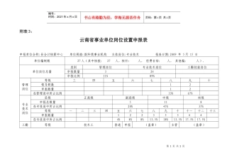 云南省事业单位岗位设置申报表