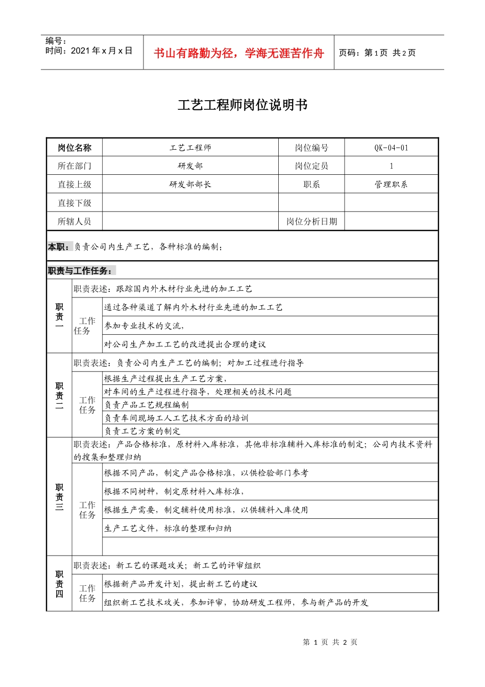 工艺管理工程师考核表工艺工程师岗位说明书_第1页
