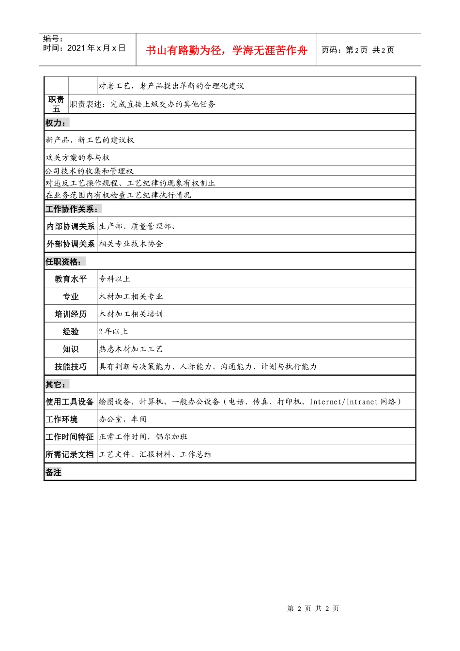 工艺管理工程师考核表工艺工程师岗位说明书_第2页
