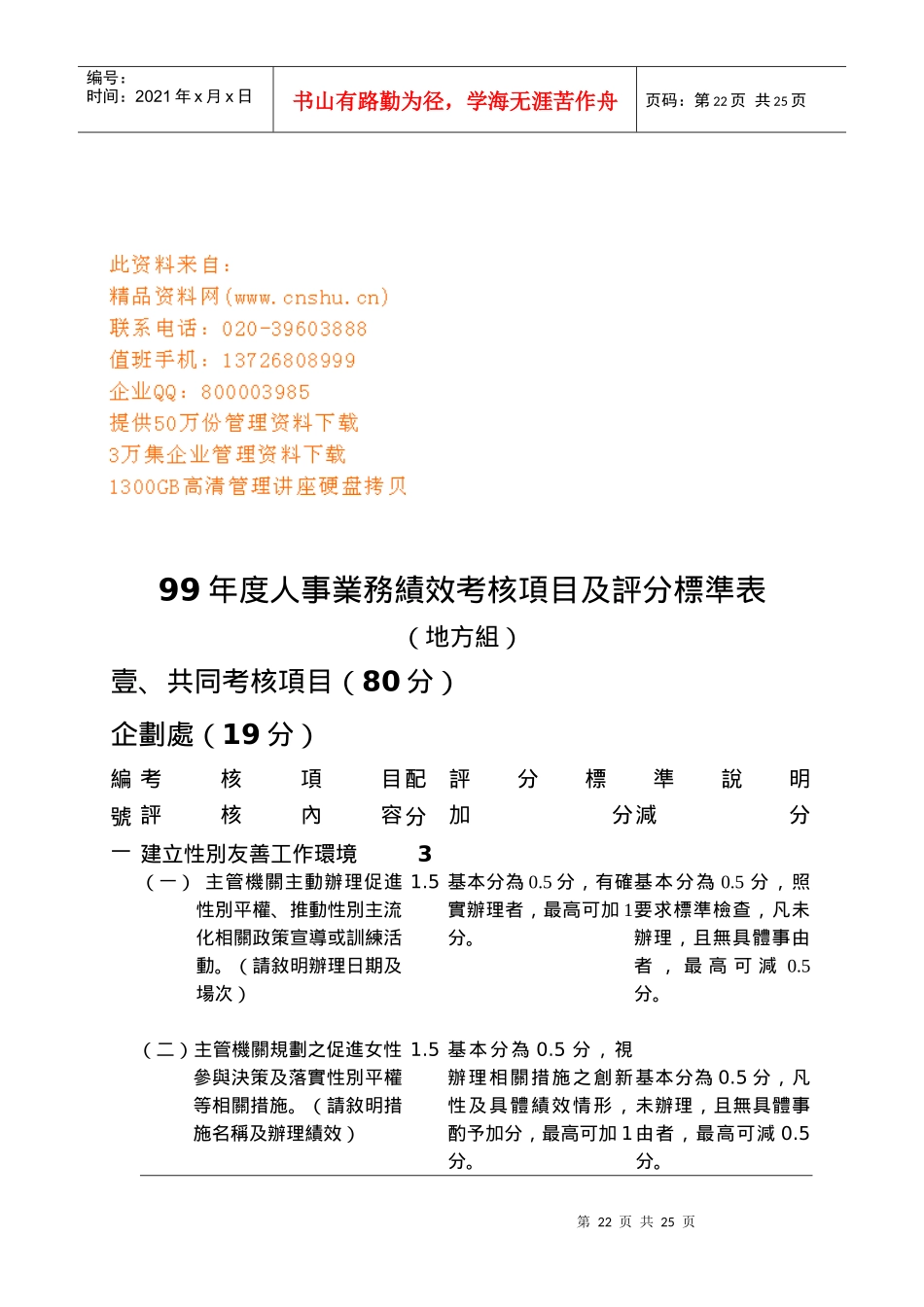 人事业务绩效考核项目及评分标准表_第1页