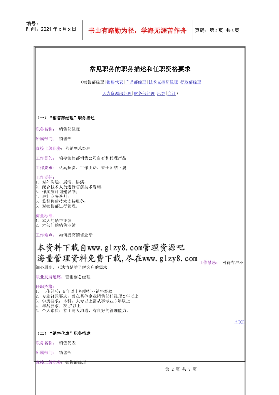 常见职务的职务描述和任职资格要求_第2页