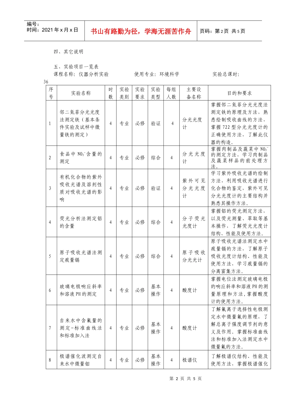 《仪器分析实验》教学大纲（环境科学专业）_第2页