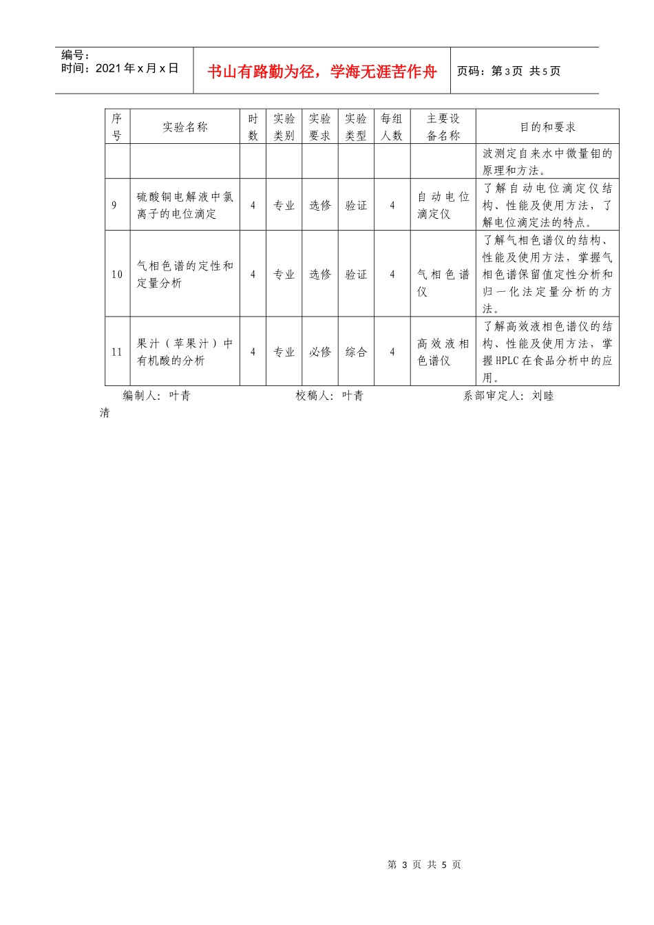 《仪器分析实验》教学大纲（环境科学专业）_第3页