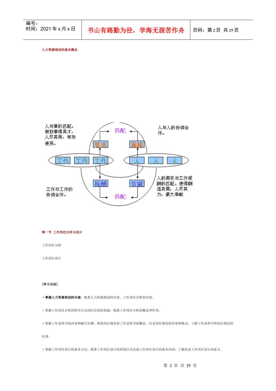 人力资源规划、薪酬、劳动关系_第2页