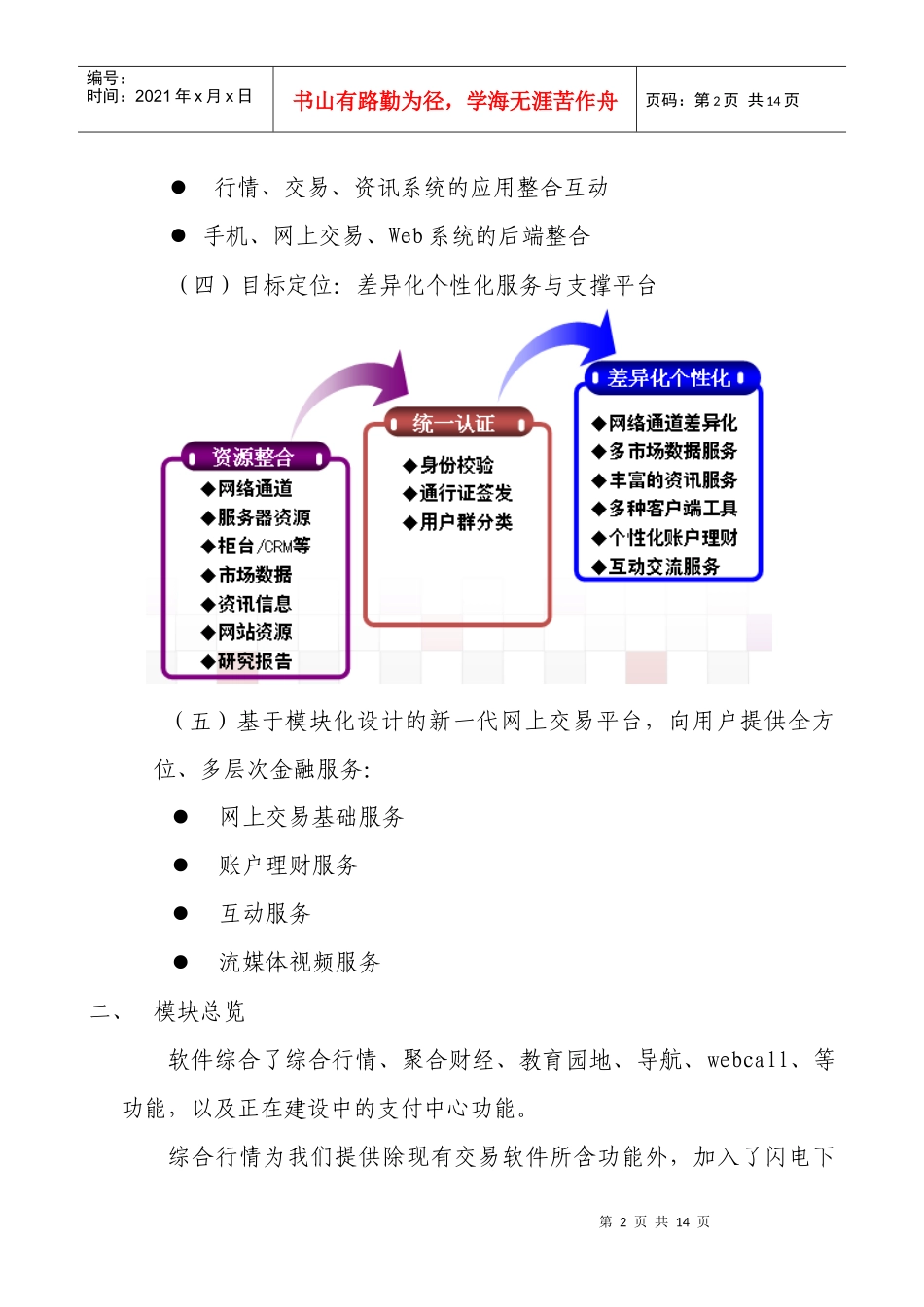 同花顺交易平台培训讲义_第2页