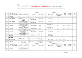 XX环境监测站仪器标准物质表