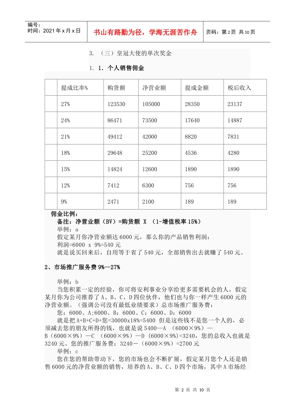 安利奖金制度8187736_第2页