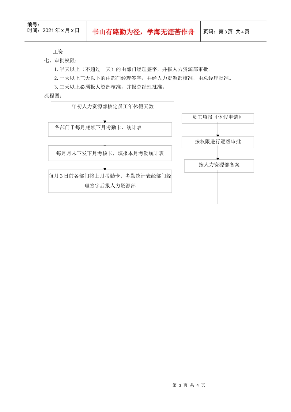 员工考勤管理规范_第3页
