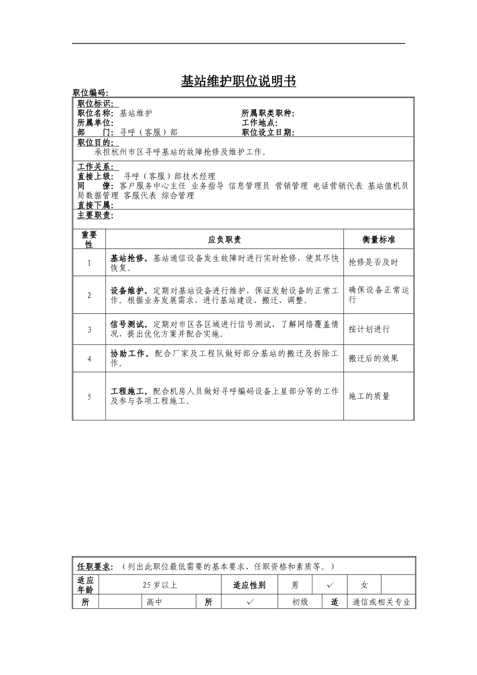 基站维护岗位说明书_第1页