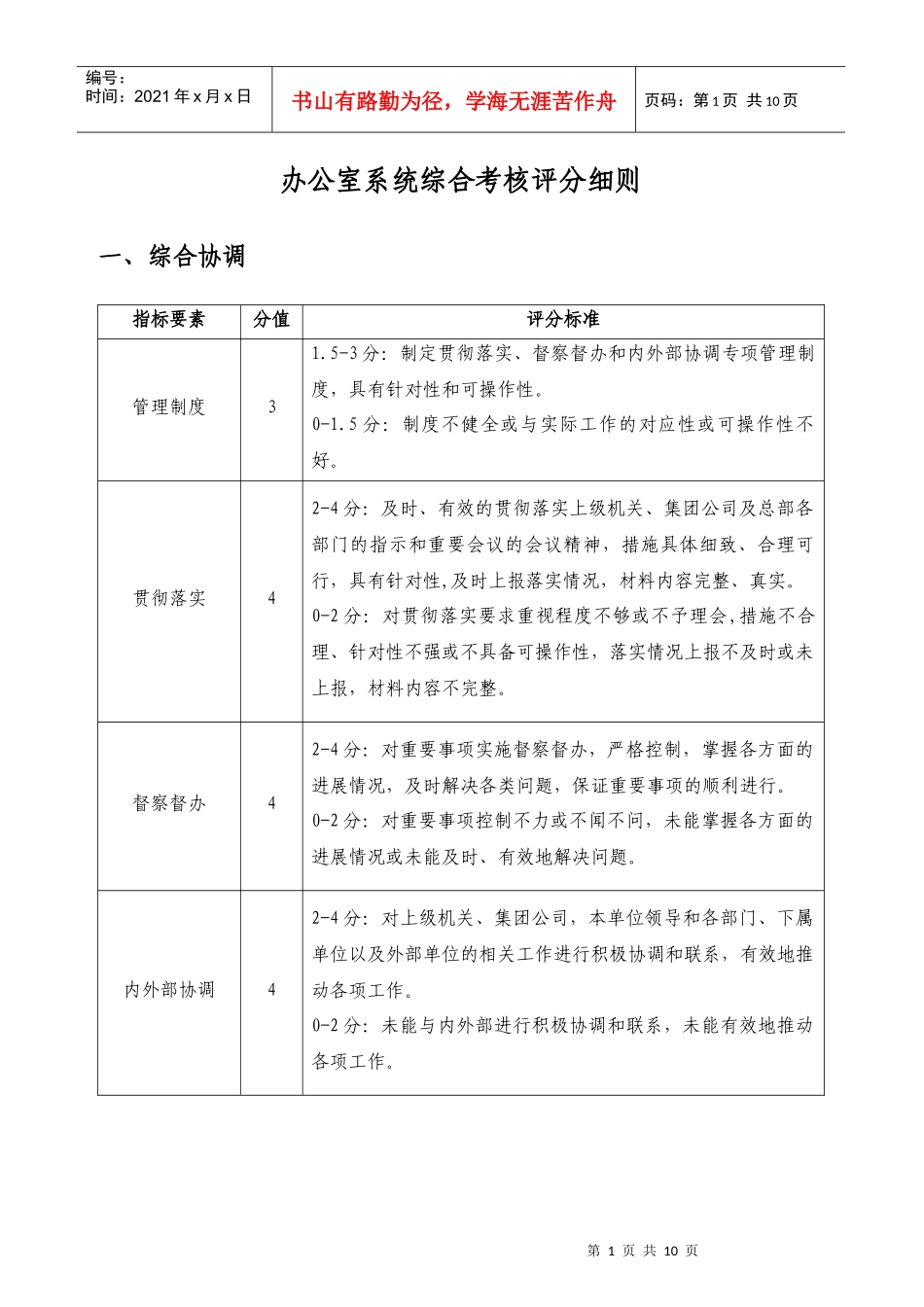人力资源-202203办公室系统综合考核评分细则(发布版)_第1页