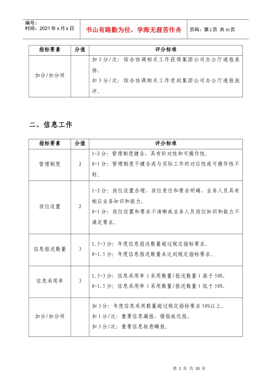 人力资源-202203办公室系统综合考核评分细则(发布版)_第2页