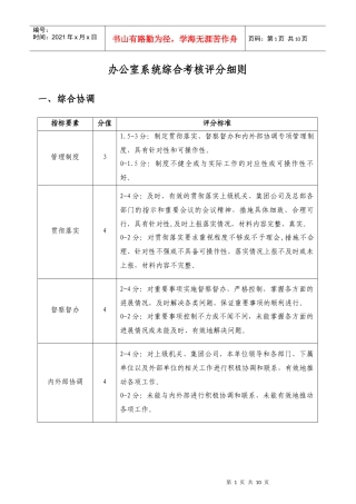 人力资源-202203办公室系统综合考核评分细则(发布版)