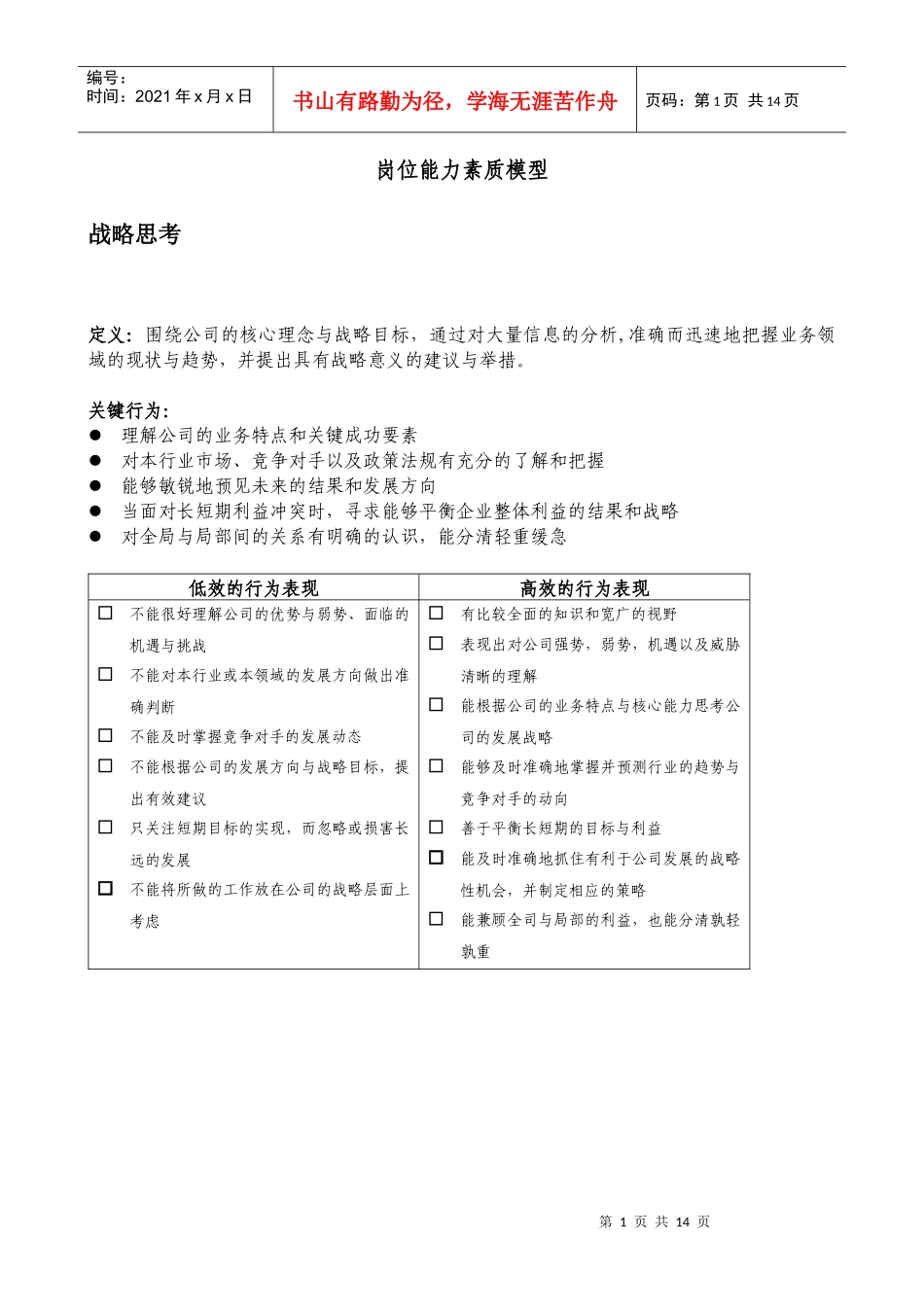 岗位能力素质模型_第1页