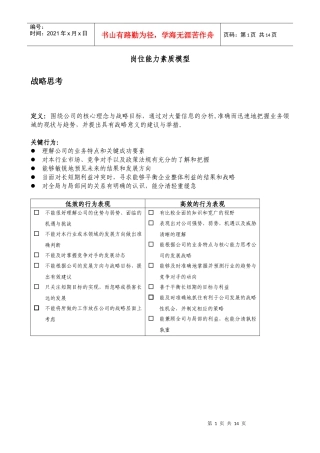 岗位能力素质模型