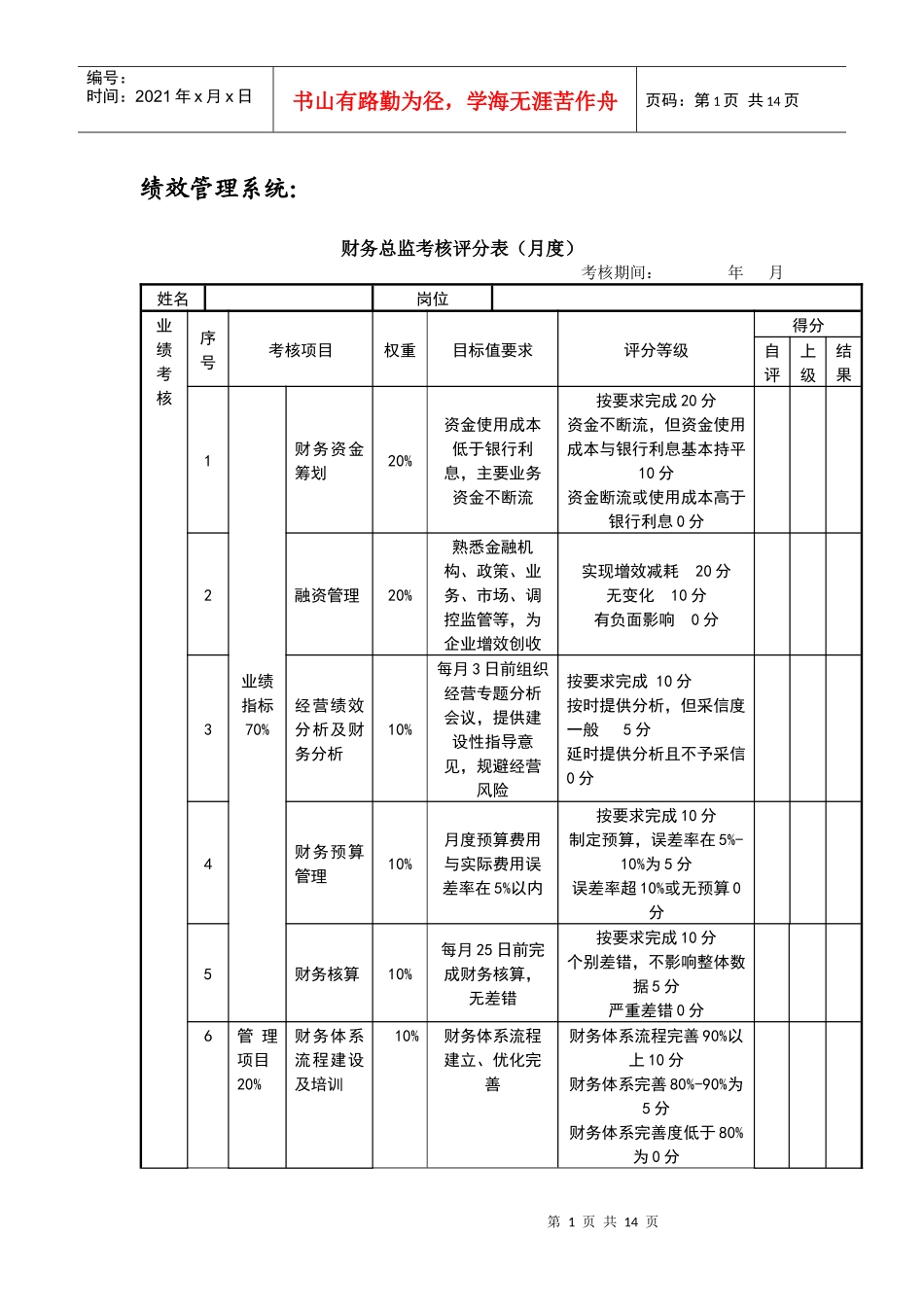 人力资源-20224绩效管理系统_第1页