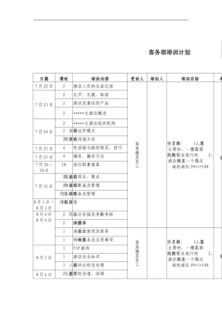 客务部培训计划