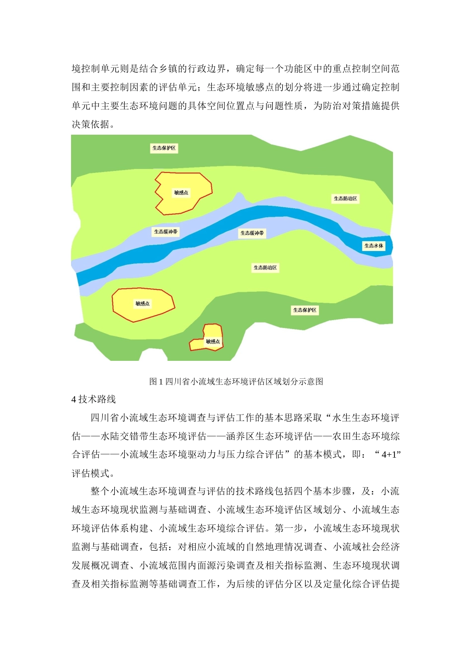 小流域生态环境调查与评估工作思路_第2页