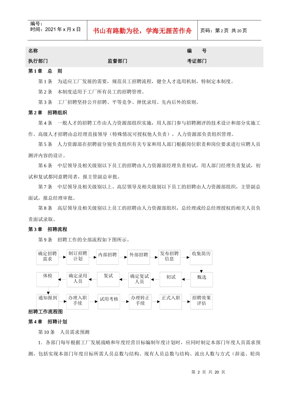 工厂人力资源管理_第2页